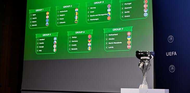 Europeo, sorteggio fase élite: Under 19 insieme a Scozia, Repubblica Ceca e Georgia. L'Under 17 pesca Paesi Bassi, Belgio e Finlandia