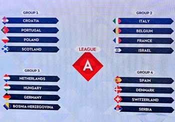 UEFA Nations League: per gli Azzurri girone di ferro con Francia, Belgio e Israele   