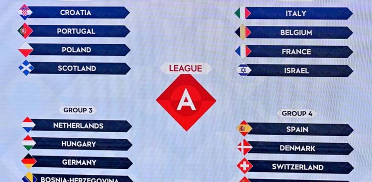 UEFA Nations League: Italy drawn with France, Belgium and Israel