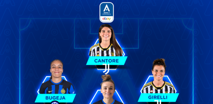Serie A Femminile eBay 2023/24: la Top 11 della 16ª giornata