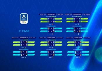 Ecco il calendario della seconda fase: la poule scudetto inizia con Inter-Juve e Sassuolo-Fiorentina