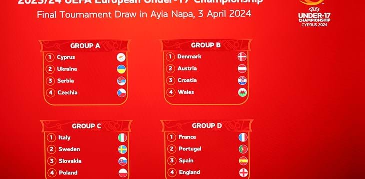 Europeo, sorteggio fase finale: Azzurrini nel gruppo C insieme a Svezia, Slovacchia e Polonia