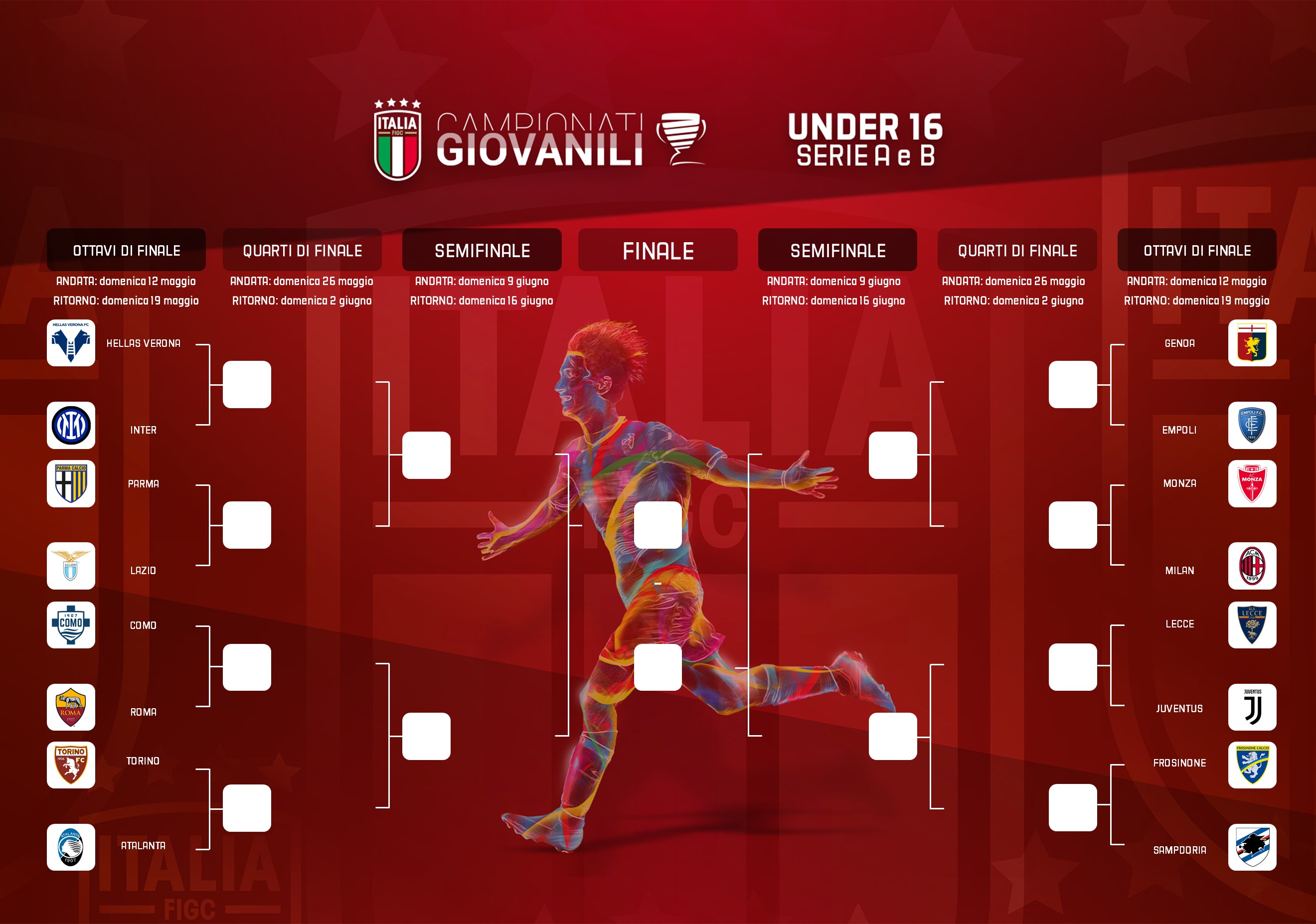 https://www.figc.it/media/231748/under-16-serie-a-e-b-ottavi-di-finale-_29-04-2024.jpg