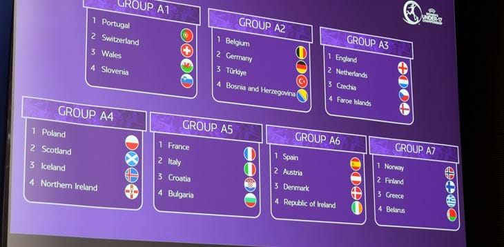Europeo 2024/2025, il sorteggio del primo turno delle qualificazioni: Italia insieme a Francia, Croazia e Bulgaria