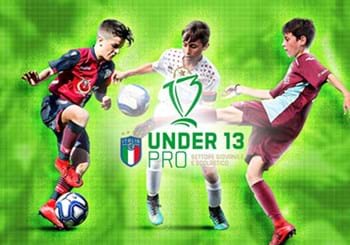 Under 13 Pro: Milan, Atalanta, Fiorentina e Napoli qualificate alla Fase Nazionale