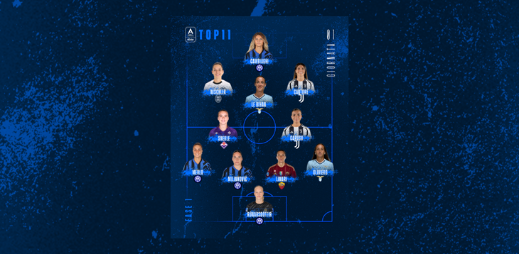 Ecco la prima Top 11 della stagione: quattro giocatrici dell'Inter in squadra, Nischler la grande sorpresa