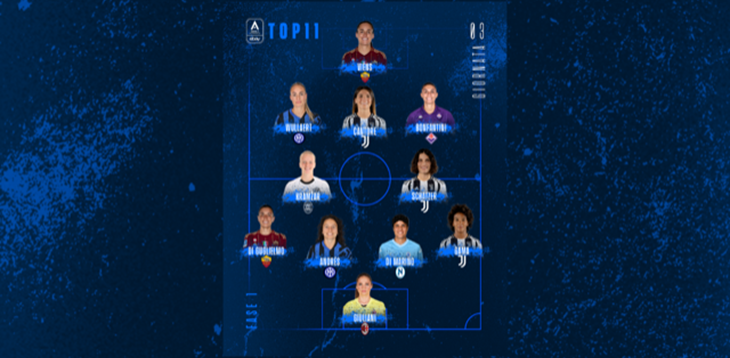 La Top 11 della 3ª giornata di campionato: Andrés ancora al centro della difesa, accanto a lei si rivede l’infinita Gama