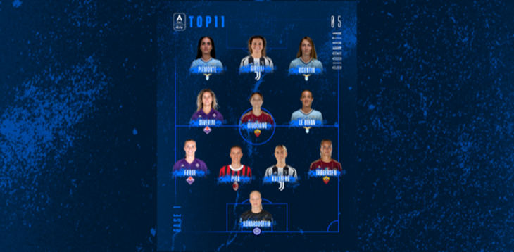La Top 11 della 5ª giornata di campionato: Giugliano si conferma, accanto a lei spazio a tre giocatrici della Lazio