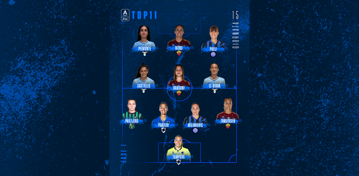 La Top 11 della 15ª giornata: nella formazione del weekend dominano Roma e Lazio, tre giocatrici a testa. Saracinesca Tampieri