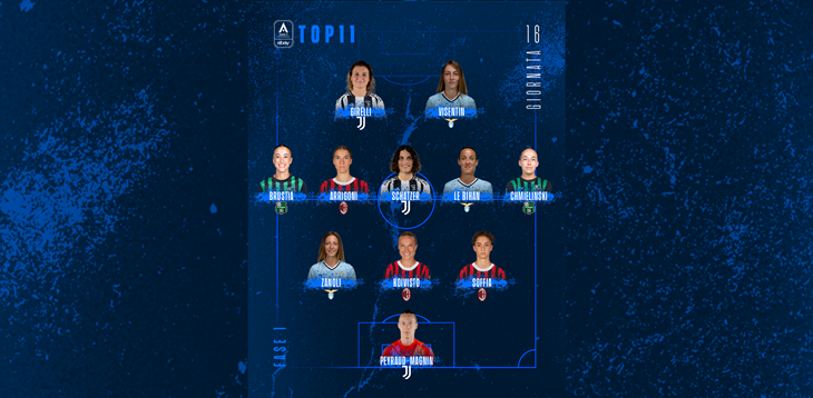 La Top 11 della 16ª giornata: Juventus, Milan e Lazio le più rappresentate, il Sassuolo completa l'undici del weekend