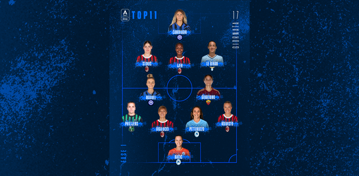 La Top 11 della 17ª giornata: la formazione del weekend è a trazione rossonera. In porta c’è Bačić, davanti si rivede Cambiaghi