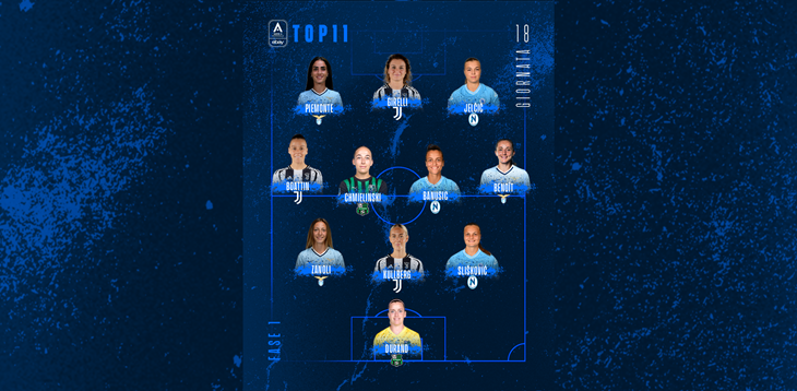 La Top 11 della 18ª giornata: la regular season si chiude nel segno di Juventus, Lazio, Napoli e Sassuolo. Dominano Piemonte e Girelli
