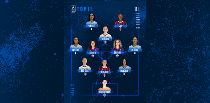 La Top 11 della penultima giornata: Boquete, Piemonte, Le Bihan e Nischler e Ijeh guidano la squadra a suon di doppiette
