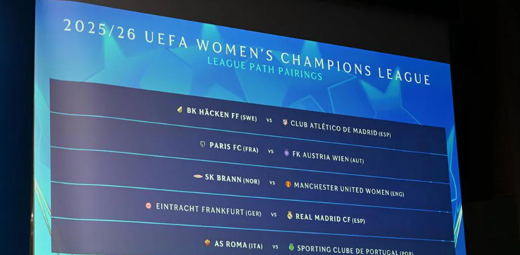 Sorteggiati gli accoppiamenti del terzo turno di qualificazione: c'è lo Sporting tra la Roma e la fase campionato. Women's Europa Cup, sarà Inter-Hibernian