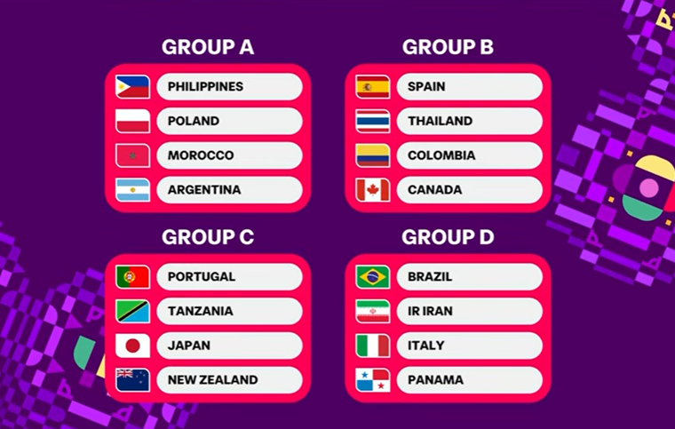 Un sorteggio Mondiale: Azzurre inserite nel girone con Brasile, Iran e Panama nella prima storica Coppa del Mondo femminile di futsal