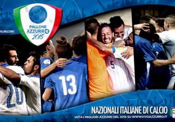 Pallone Azzurro 2015: scopri i candidati e vota i tuoi calciatori delle Nazionali preferiti 