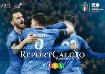 Il 30 maggio a Milano la presentazione del ‘ReportCalcio 2018’