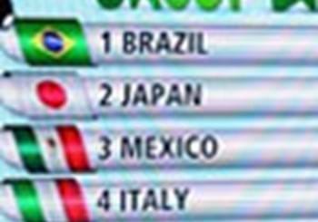 Azzurri con Brasile, Giappone e Messico. Prandelli: “Girone difficile”