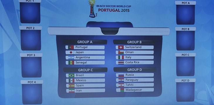 FIFA World Cup: Azzurri nel girone con Svizzera, Oman e Costa Rica