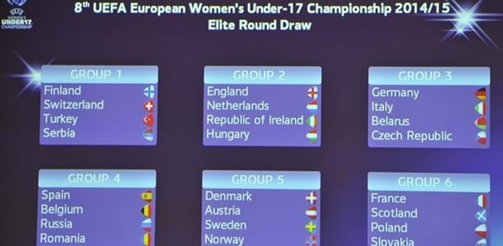 Fase Elite dell'Europeo: la Nazionale Under 17 giocherà in Italia il 9, l’11 e il 14 aprile