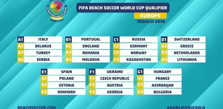 Qualificazioni Coppa del Mondo: Bielorussia, Turchia e Serbia le avversarie a Jesolo