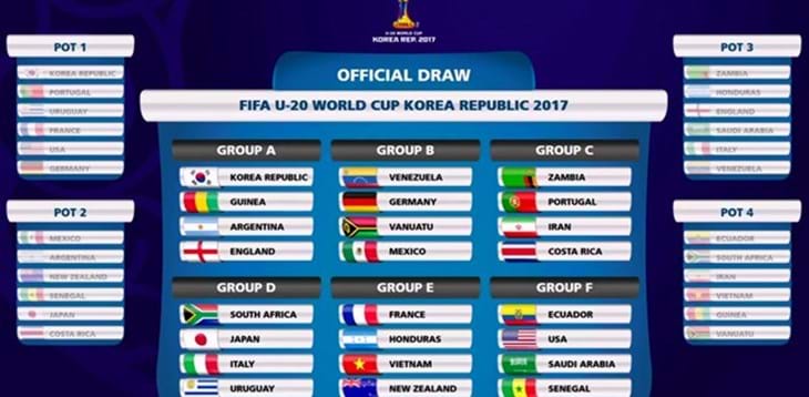 Sorteggiati i gironi del Mondiale: Azzurrini nel Gruppo D con Sudafrica, Uruguay e Giappone
