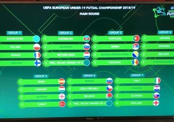 Qualificazioni europee. L’Italia inserita nel gruppo 7 con Croazia, Slovacchia e Inghilterra