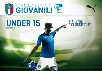 Campionati Giovanili U15 Serie A e B: il Napoli riconquista il primato in classifica