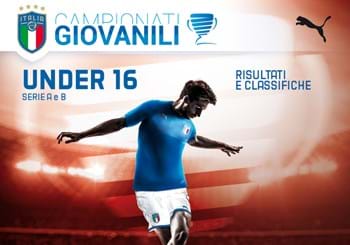 Campionati Giovanili U16 Serie A e B: il Napoli ferma la striscia di vittorie del Benevento