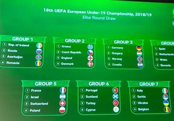 Sorteggiati i gironi della Fase élite dell’Europeo: ecco le avversarie di Under 19 e Under 17