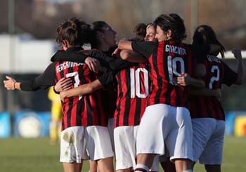 Milan-Inter Coppa Italia Femminile