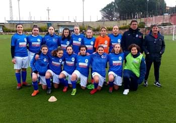 Campionato Under 15 femminile: quarta giornata