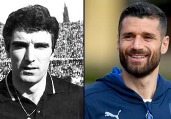Buon compleanno Dino Zoff, campione del Mondo e d'Europa, e ad Antonio Candreva!