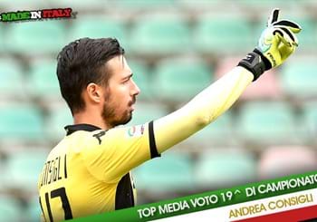 “Made in Italy”: i migliori italiani della 19^ giornata di Serie A per i media
