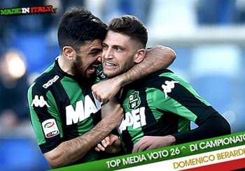 “Made in Italy”: i migliori italiani della 26^ giornata di Serie A per i media