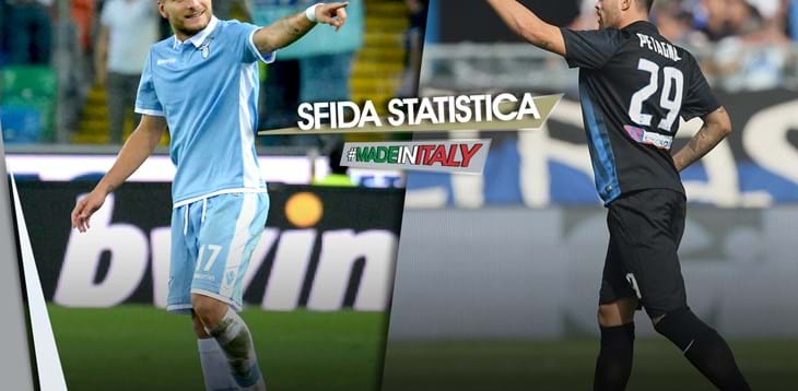 Sfida statistica “Made in Italy” della 20^ giornata: Immobile vs Petagna