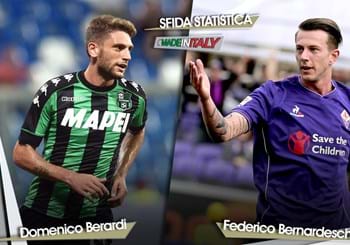 Sfida statistica “Made in Italy” della 35^ giornata: Berardi vs Bernardeschi