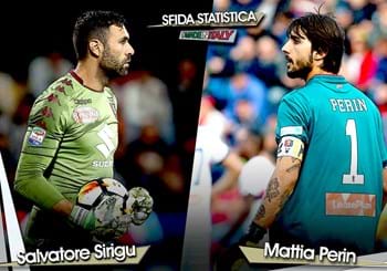 Sfida statistica “Made in Italy” della 19^ giornata: Sirigu vs Perin