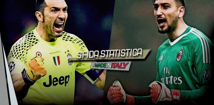 Sfida statistica “Made in Italy” della 30^ giornata: Buffon vs Donnarumma