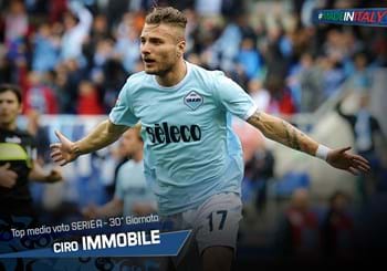 "Made in Italy": i migliori italiani della 30^ giornata di campionato secondo i media