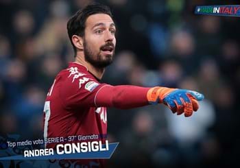 “Made in Italy”: i migliori italiani della 37^ giornata di campionato secondo i media