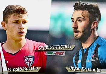 Sfida statistica “Made in Italy” della 38^ giornata: Barella vs Cristante