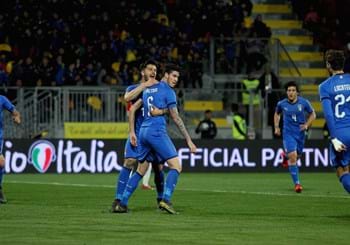 Finisce con un pareggio contro la Croazia l’ultimo test degli Azzurrini in vista dell’Europeo