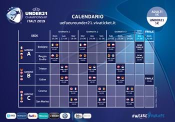 È iniziata la vendita dei biglietti per le gare dell’Europeo Under 21 Italia 2019