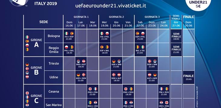 È iniziata la vendita dei biglietti per le gare dell’Europeo Under 21 Italia 2019