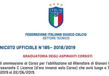Corso Allenatori UEFA C di Trieste - pubblicazione della graduatoria