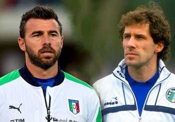 Best wishes to World Cup winners Franco Baresi and Andrea Barzagli!