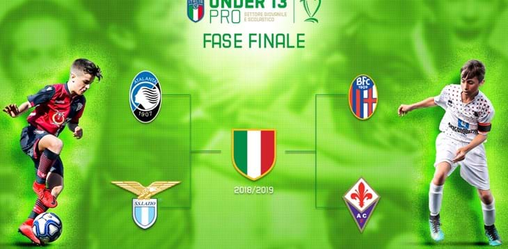 Fiorentina, Bologna, Atalanta e Lazio si affrontano per la vittoria finale